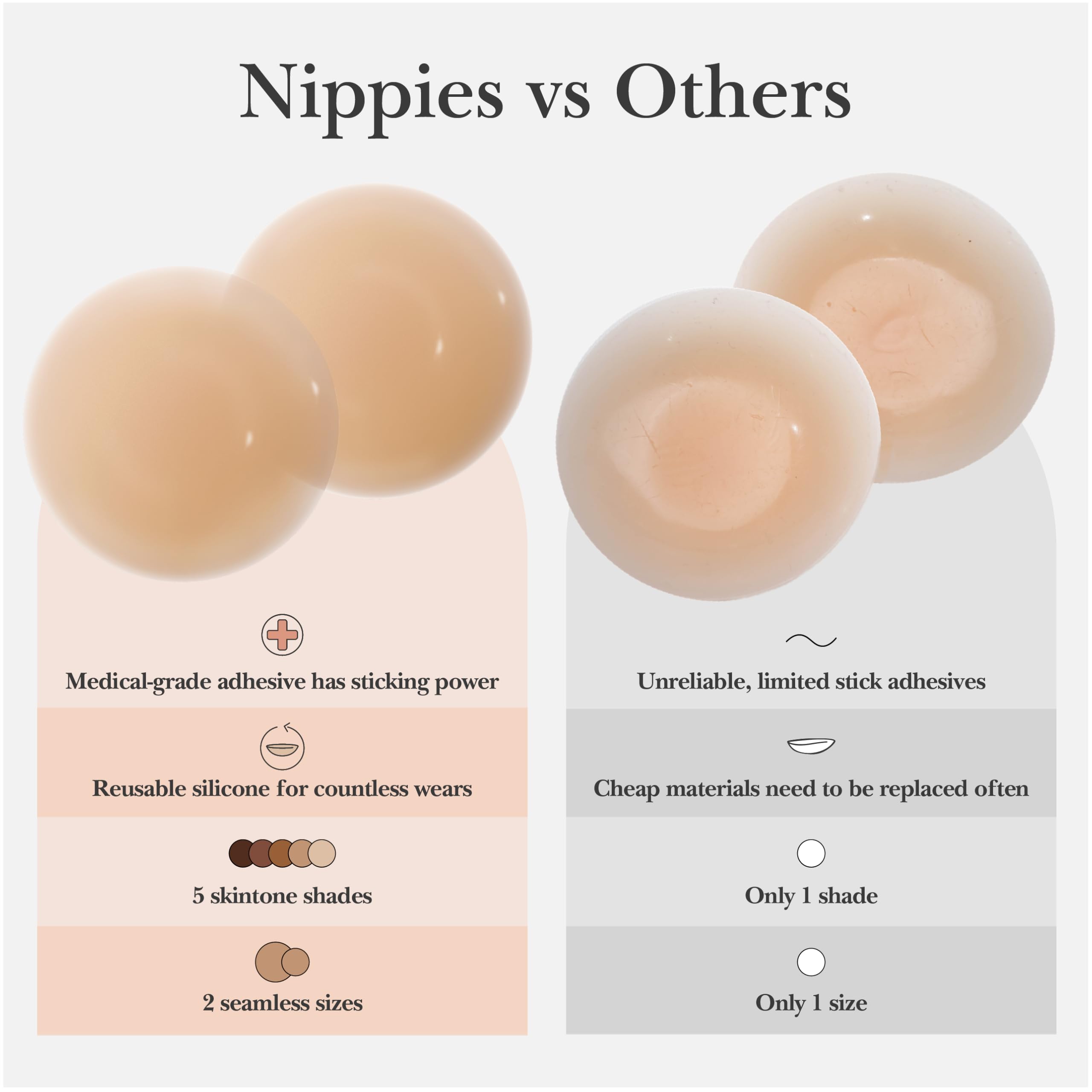 Nipple Cover - Sticky Adhesive Silicone Nipple Pasties - Reusable Pasty Nipple Covers for Women with Travel Box
